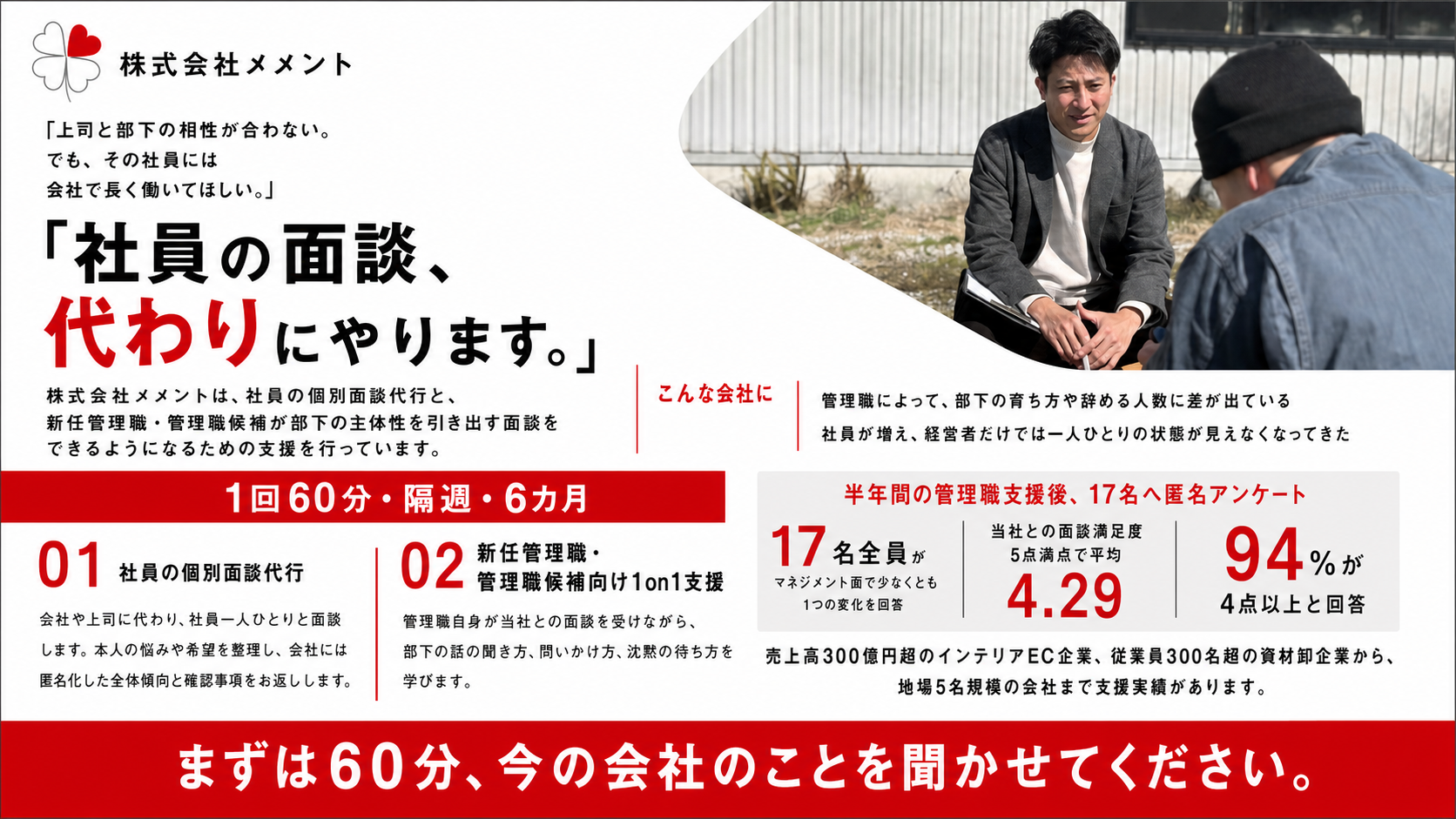 株式会社メメントの社員個別面談代行と管理職向け1on1支援を紹介する横長資料